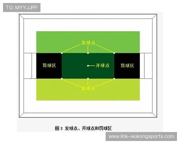 中场开球规则详解：哪些情况算有效开球？