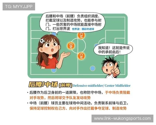 守门员保护规则：哪些冲撞算犯规？一文拆解判罚边界