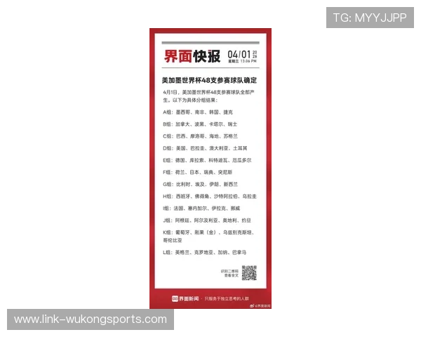 2026世界杯48支球队分成12组怎么分配每组几支球队