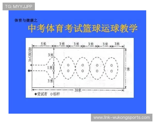 篮球违例解析：走步和两次运球的判定标准有哪些不同？