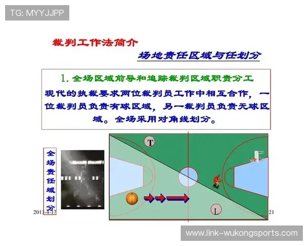 详细解析篮球规则中无球犯规的判定标准与处罚措施