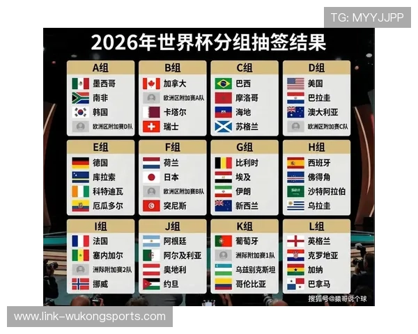 2026世界杯小组赛净胜球重要吗