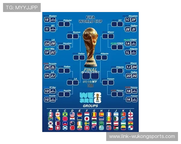 2026世界杯积分相同怎么排名出线