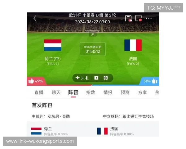 荷兰世界杯替补阵容深度分析