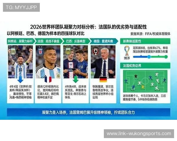 法国世界杯球队人才储备为何如此强大 法国世界杯球队人才储备为何如此强大
