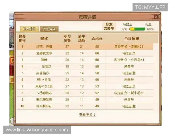 2026世界杯官方积分排序规则 2026世界杯官方积分排序规则