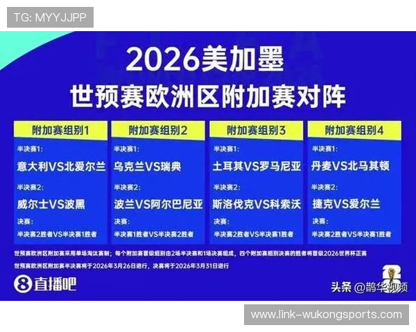 2026世界杯扩军后首个32强：新赛制带来更多比赛