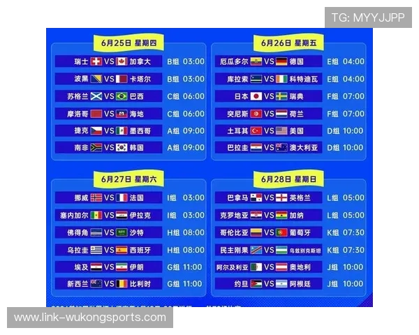 2026世界杯阶段新闻汇总：赛程、比分与晋级信息